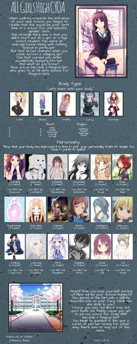 all girls high cyoa.